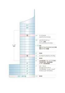 JRクレメントホテル高松　　概要